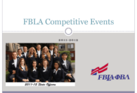 Fbla organizational leadership practice test