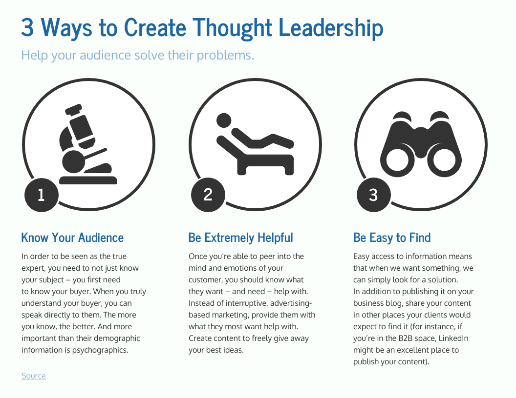 Thought leadership piece