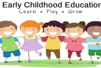 Leadership in ece