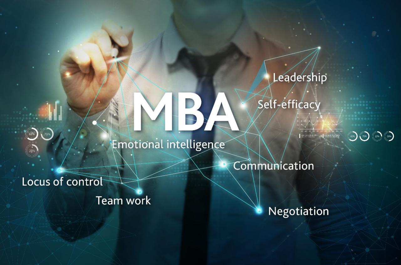 Mba educational leadership