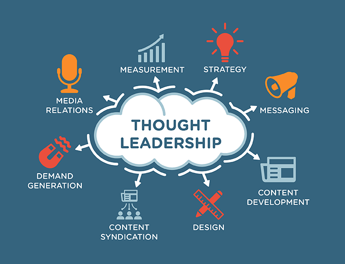 Thought leadership marketing agency