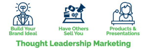 Thought leadership marketing agency