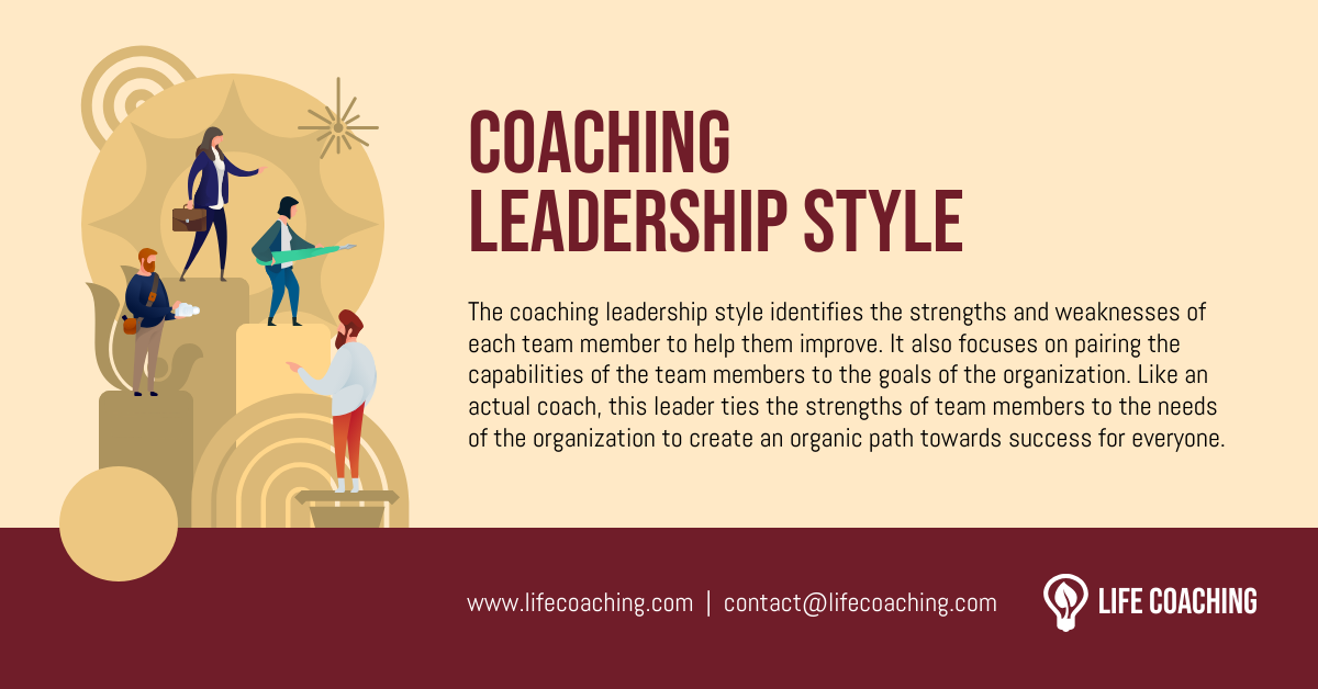 Leadership masterclass coaching course accountability teammate creating big coachtube description click here