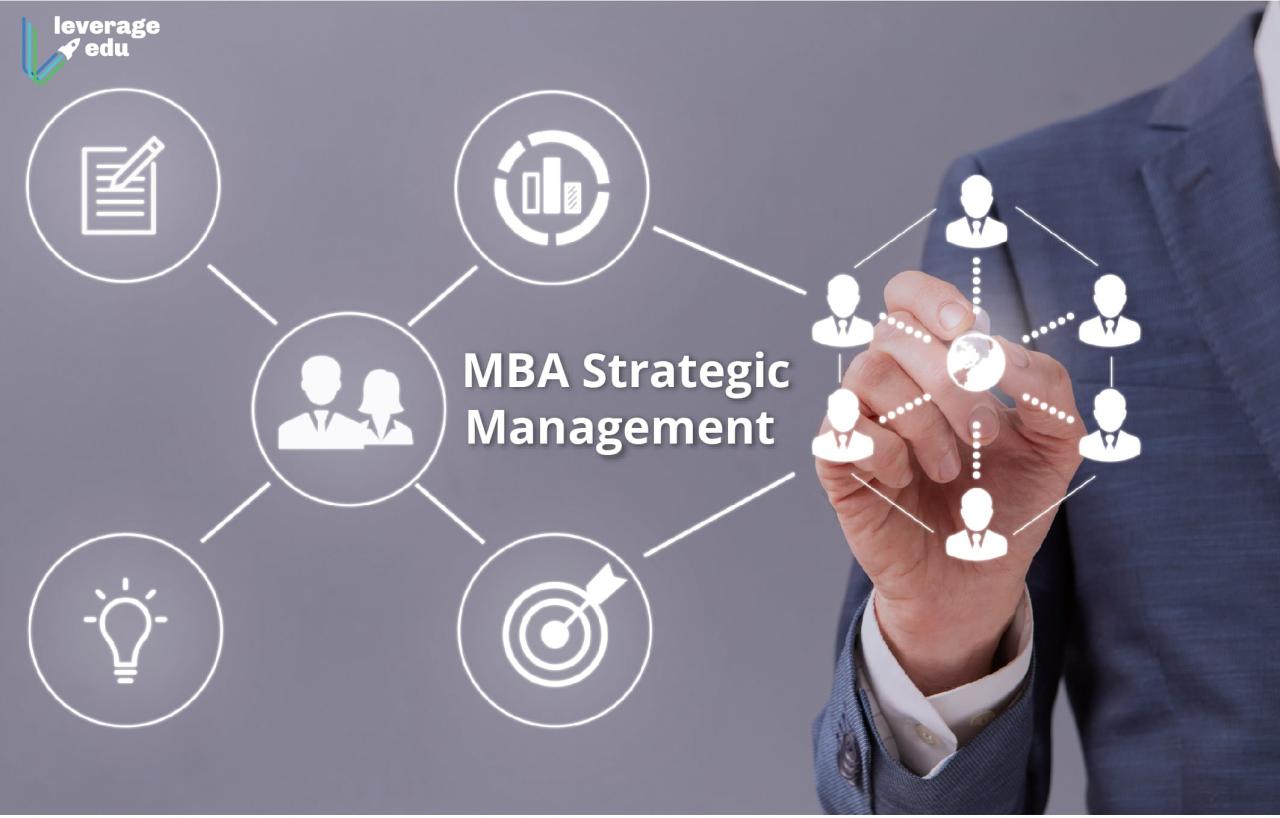 Strategic mba management