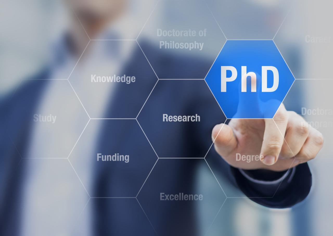 Phd programs in leadership studies