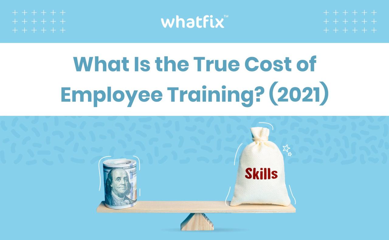 Average cost of leadership training