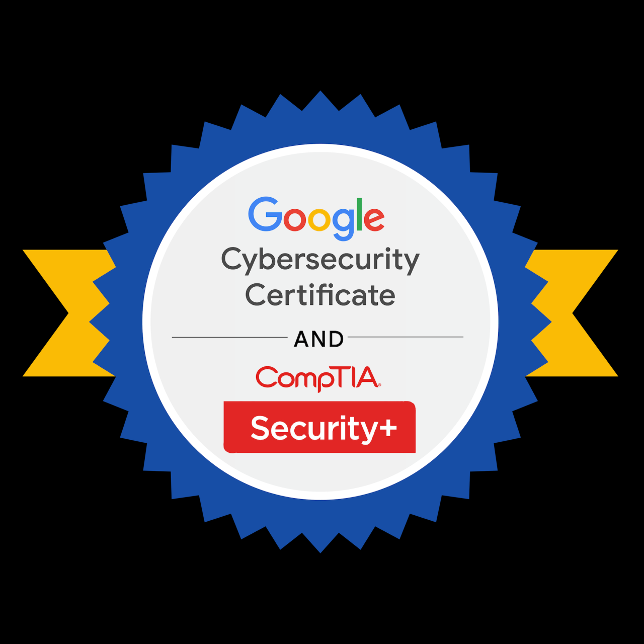 Cybersecurity leadership certification