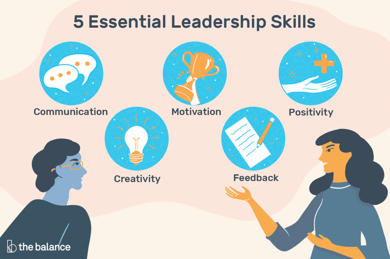 Leadership skills and training